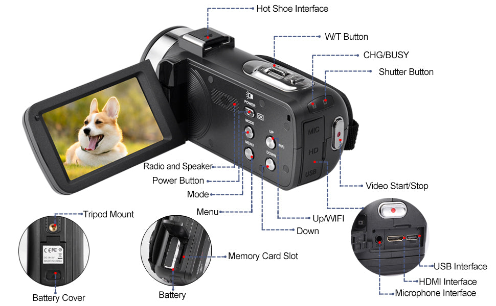 4K Video Camera With Microphone