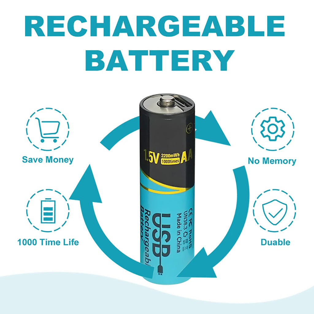 Rechargeable AA and AAA Batteries