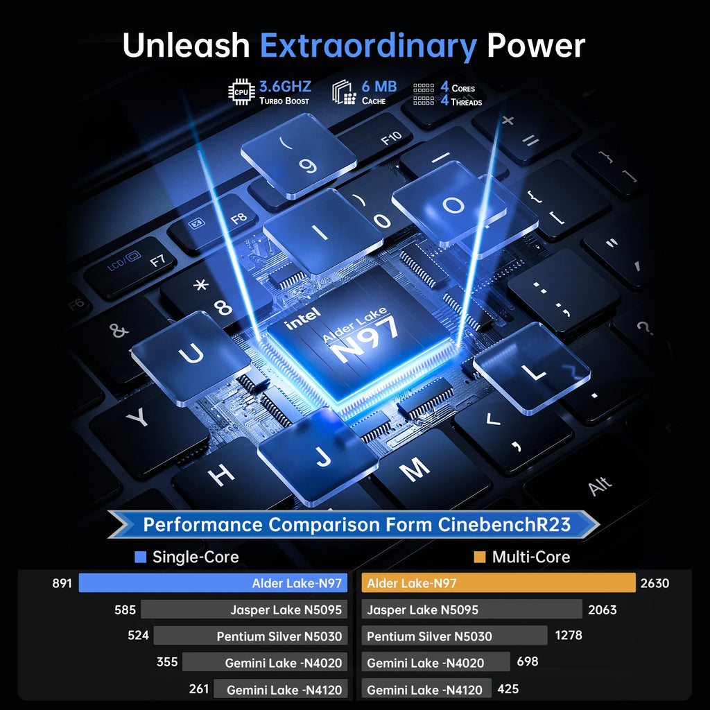 ACEMAGIC 17.3inch Laptop with High Performance Quad Core-12th Alder Lake N97 16GB RAM 512GB ROM