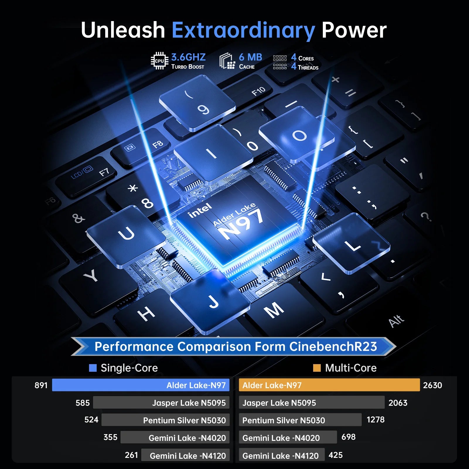 ACEMAGIC 17.3inch Laptop with High Performance Quad Core-12th Alder Lake N97 16GB RAM 512GB ROM