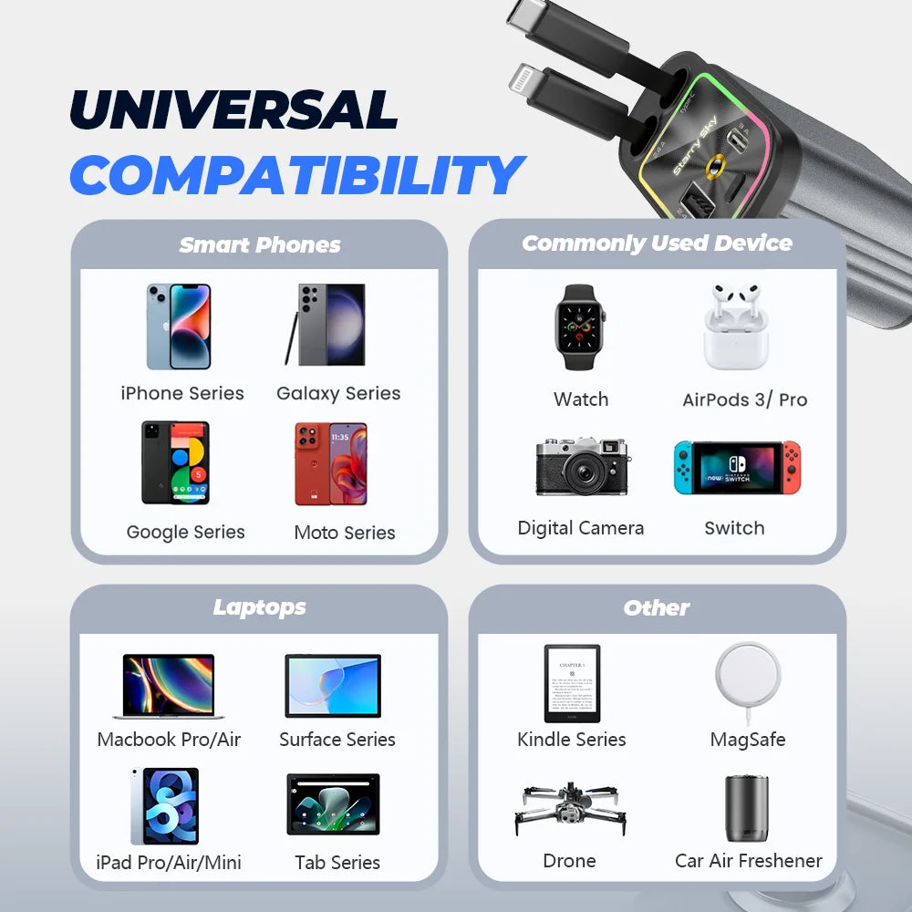 4 in 1 New Upgraded Retractable Car Charger with Starlight,66W USB C Fast Car Charger Adapter with 2 USB Ports Car Phone Charger