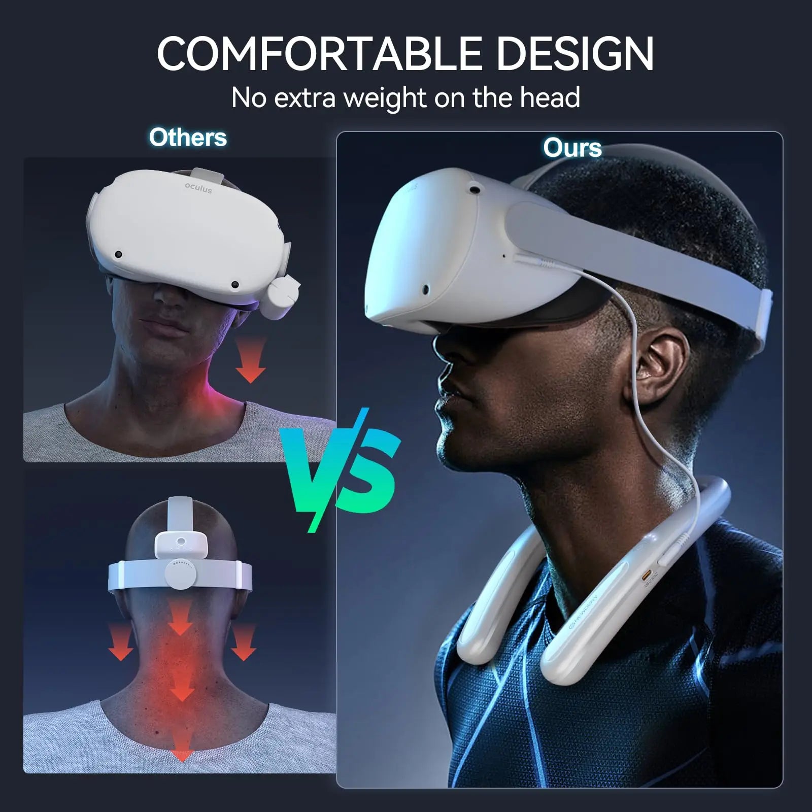 Meta Quest USB-C Power Bank