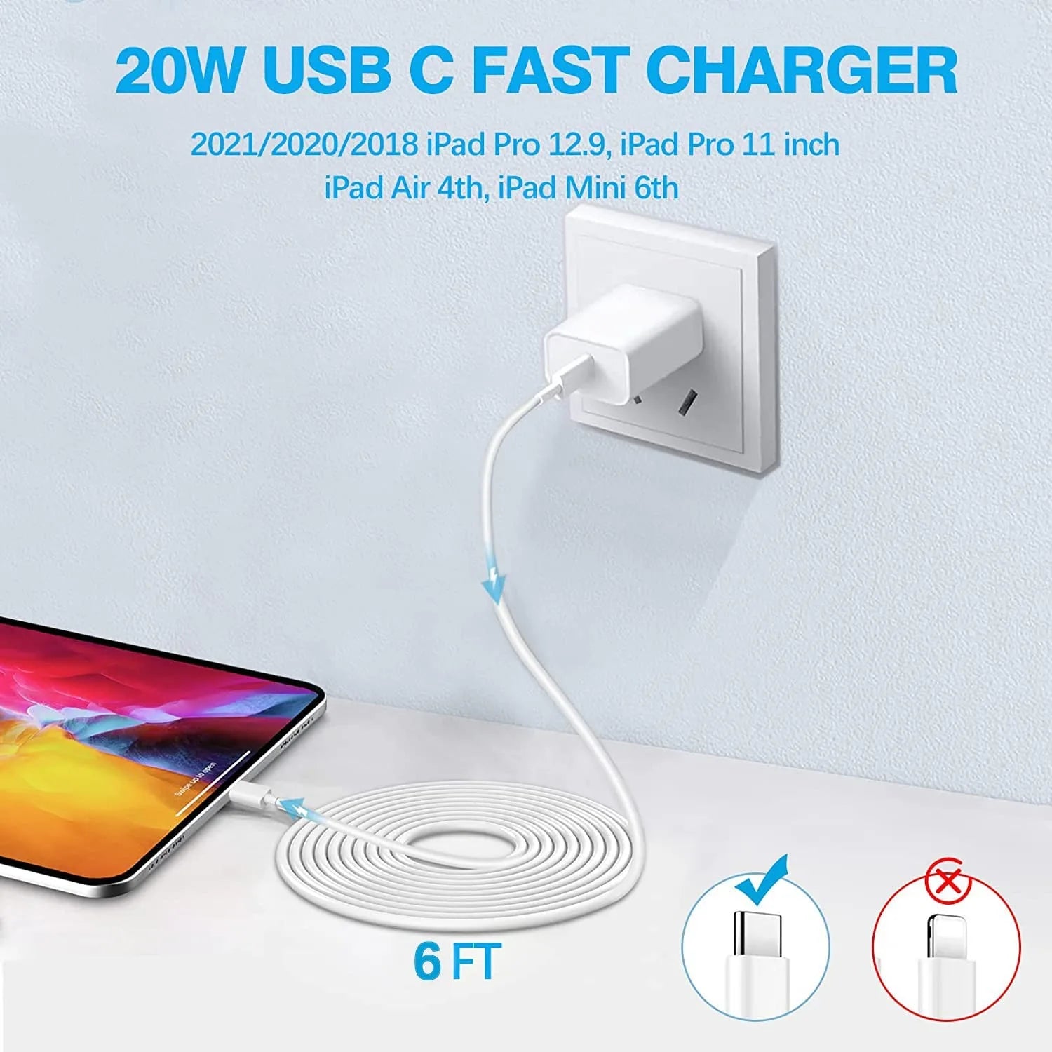 Fast Charger for iPhone 16, iPhone 15, iPad