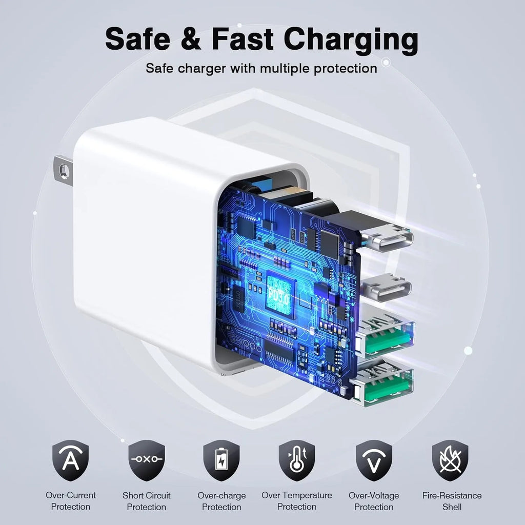 2Pack 40W Wall Charger  for iPhone