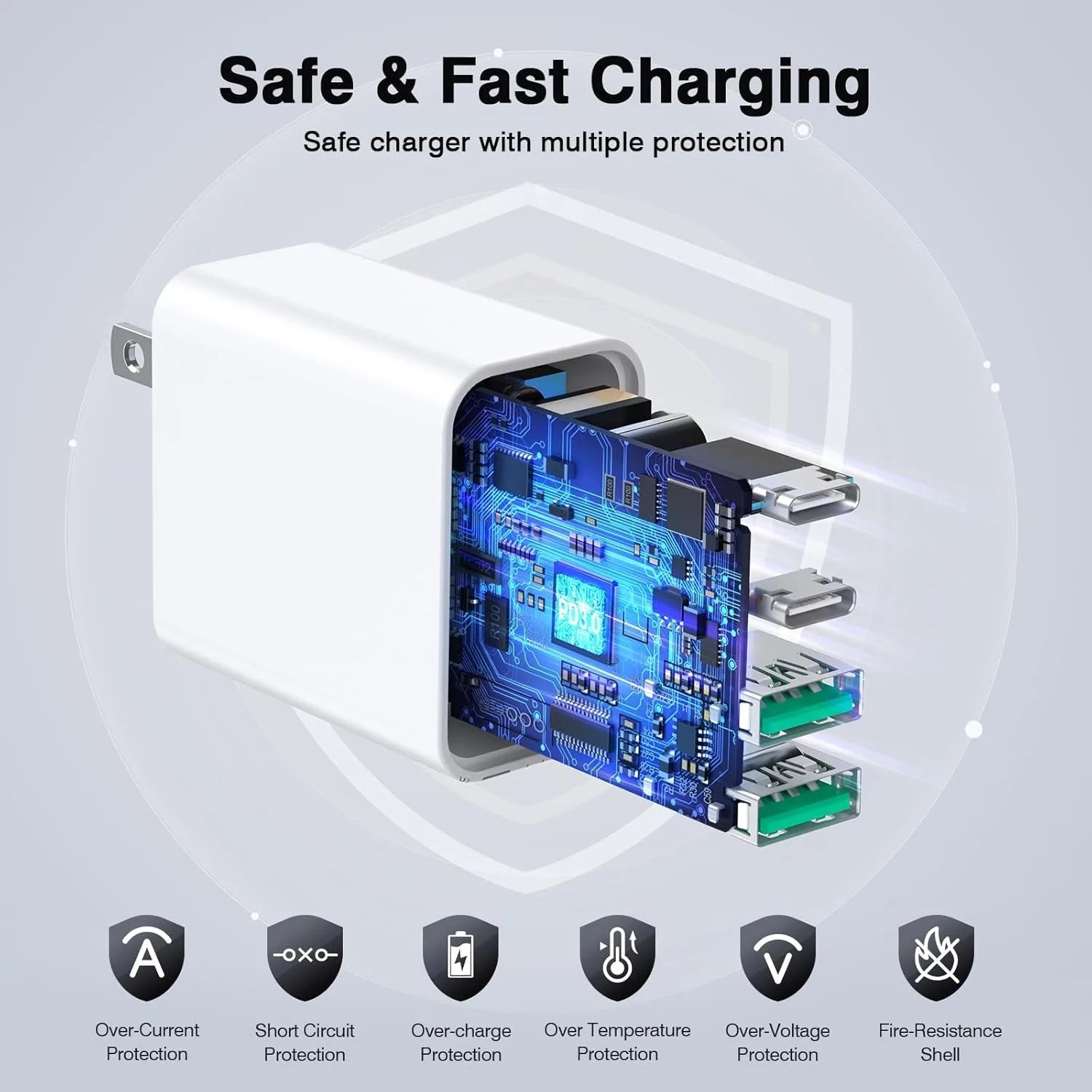 2Pack 40W Wall Charger  for iPhone