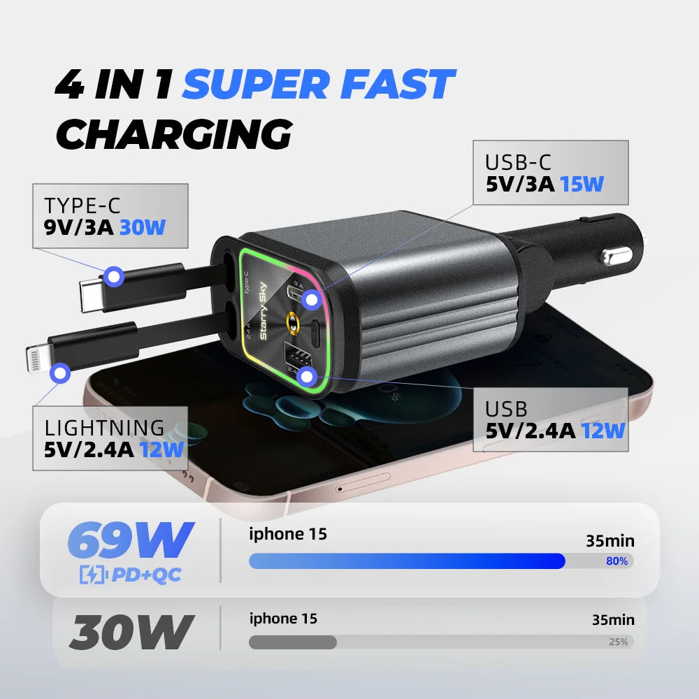 4 in 1 New Upgraded Retractable Car Charger with Starlight,66W USB C Fast Car Charger Adapter with 2 USB Ports Car Phone Charger