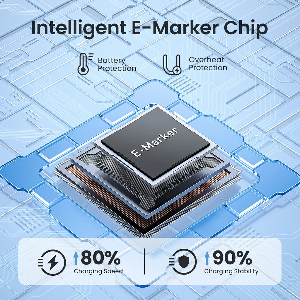 USB C to USB C Fast-charging Silky Cable