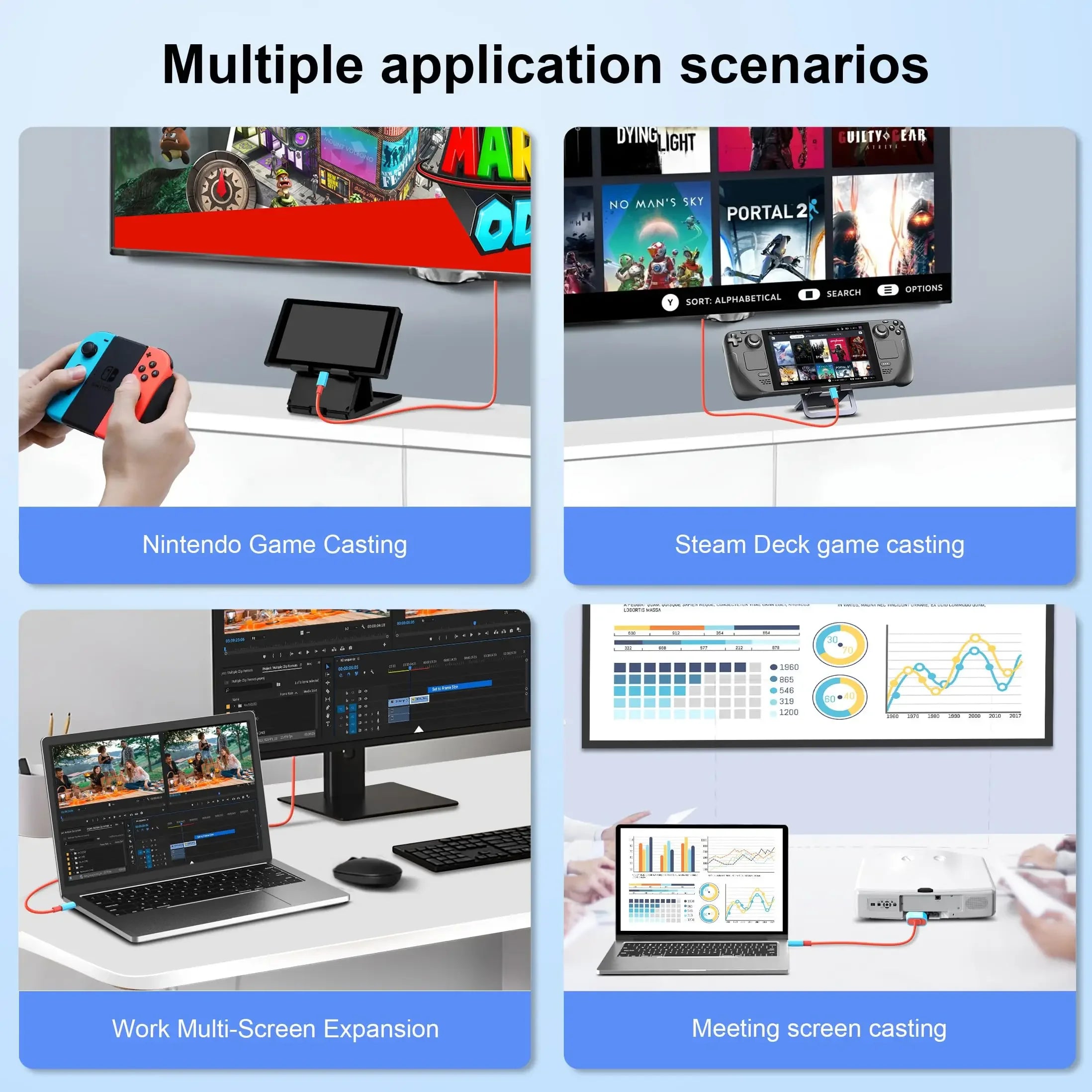 2M Cable Nintendo Switch/OLED to HDMI Adapter