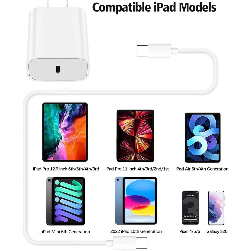Fast Charger for iPhone 16, iPhone 15, iPad