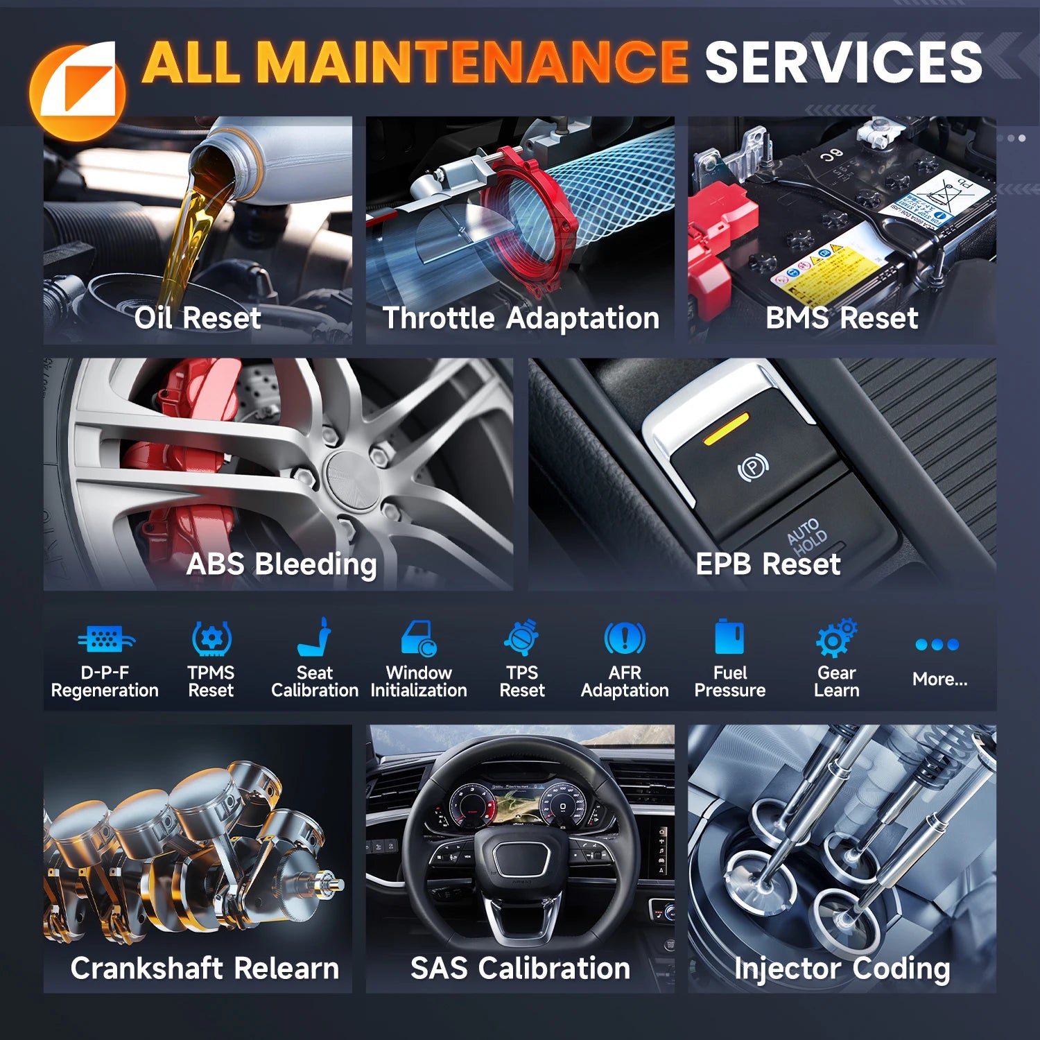 FOXWELL NT710 OBD2 Car Diagnostic Scan Tool