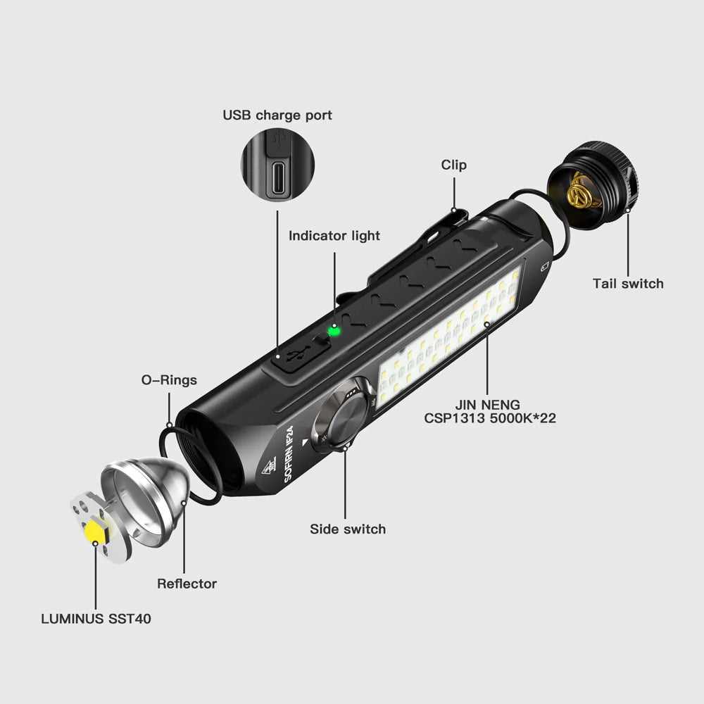 2000lm Powerful LED Flashlight