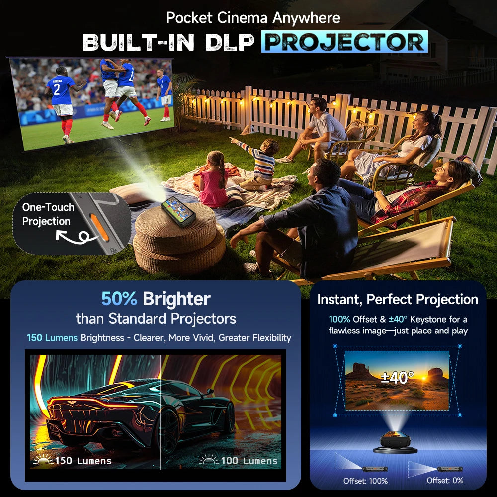 Ulefone Armor 34 Pro 5G AI Rugged Smartphone With Built-in Projector