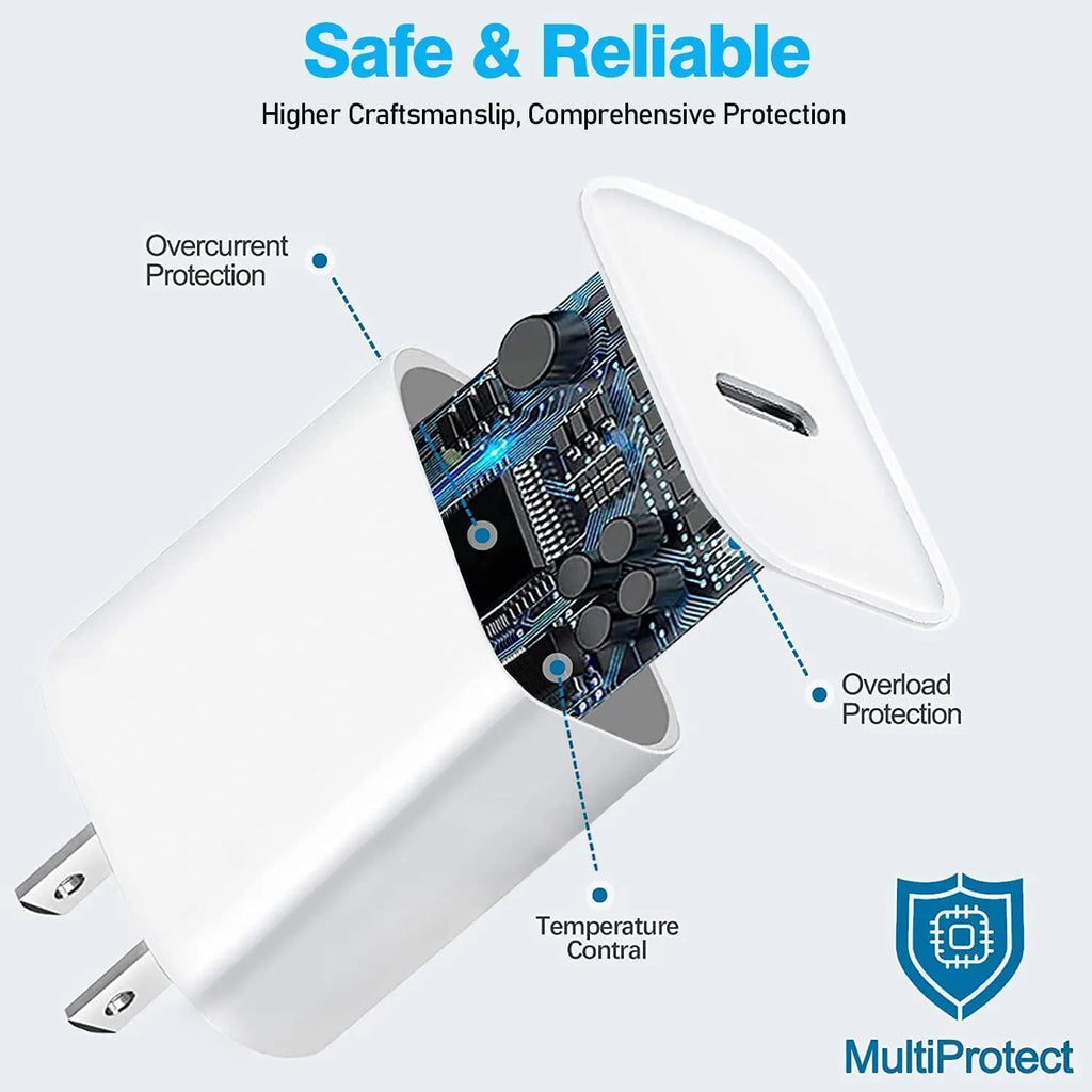 Fast Charger for iPhone 16, iPhone 15, iPad