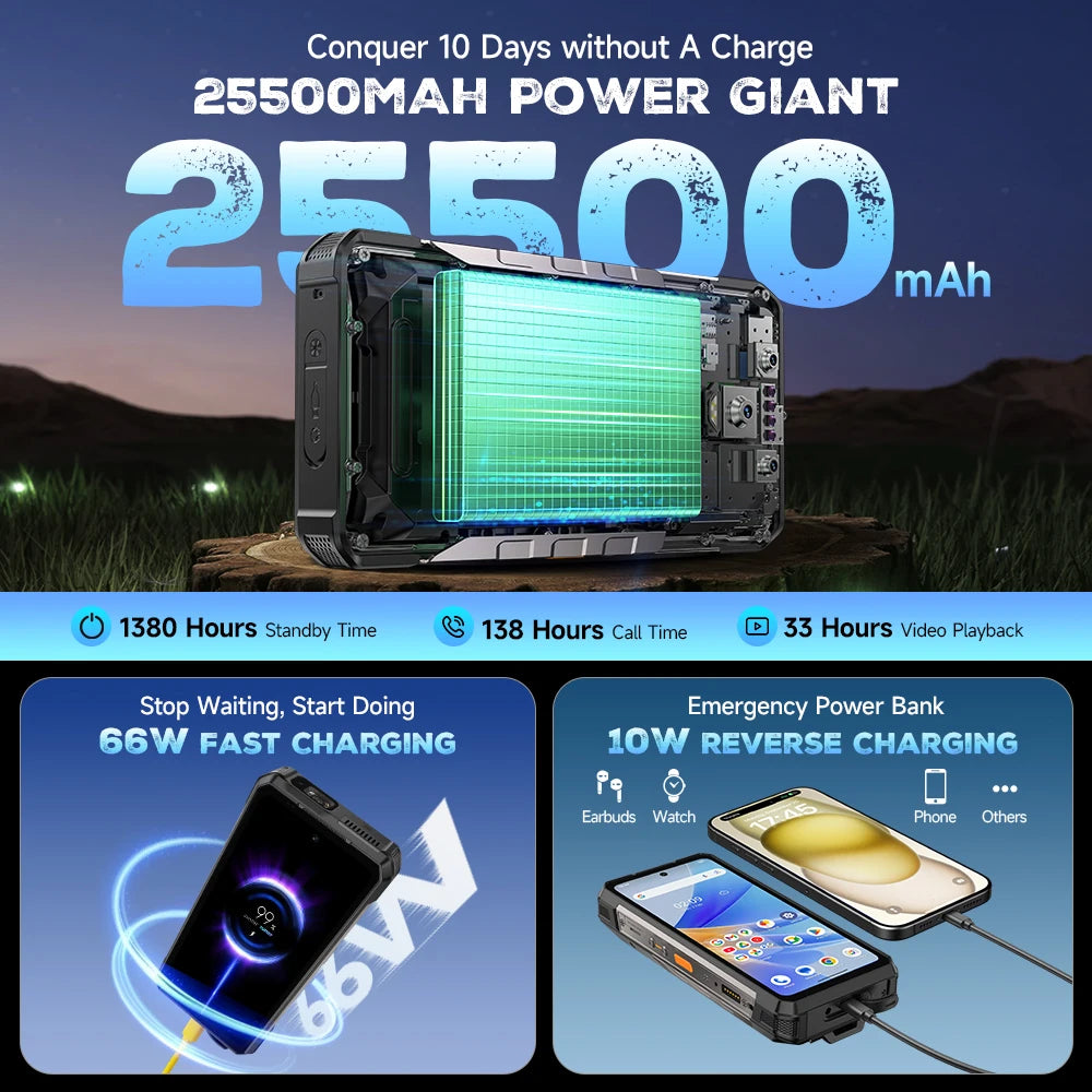 Ulefone Armor 34 Pro 5G AI Rugged Smartphone With Built-in Projector