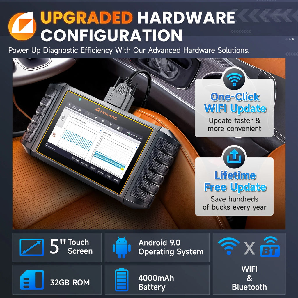 FOXWELL NT710 OBD2 Car Diagnostic Scan Tool