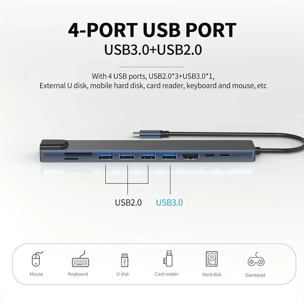 10 in 1 USB C HUB Docking Station