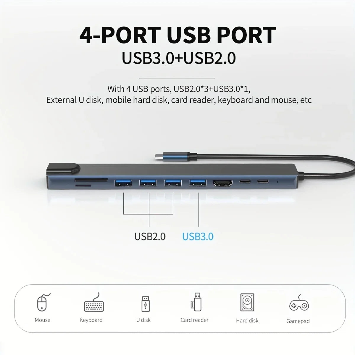 10 in 1 USB C HUB Docking Station