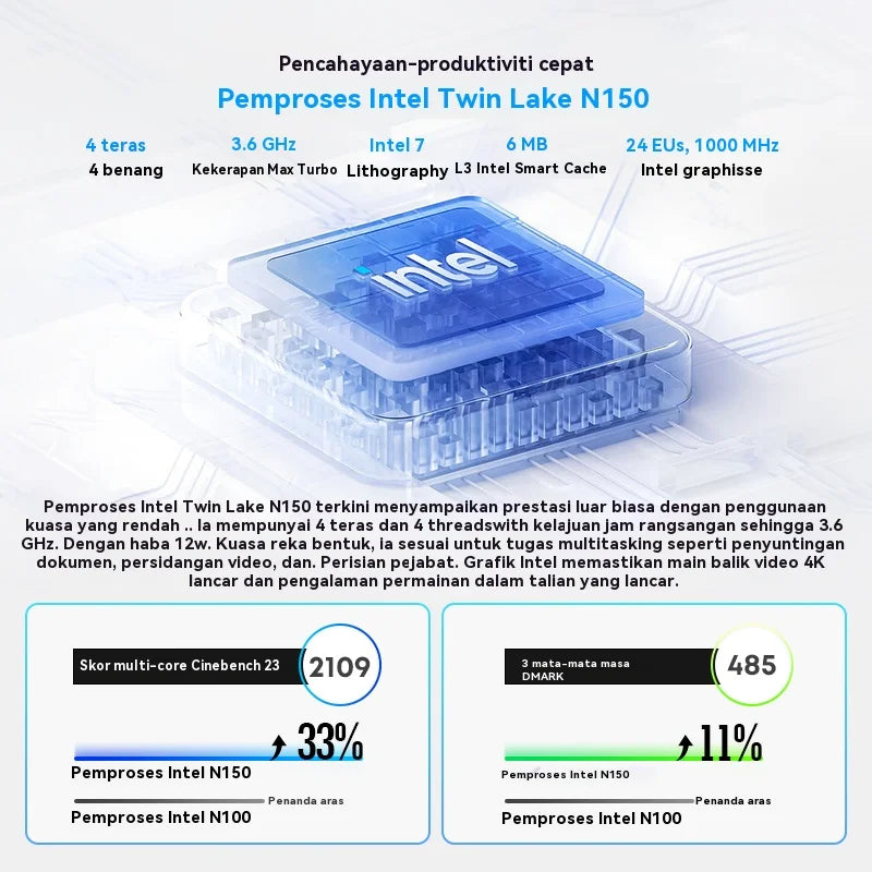 2 in 1 Laptop Intel N150(up to 3.6GHz) 512GB ROM 16GB LPDDR5 10.51" Windows 11