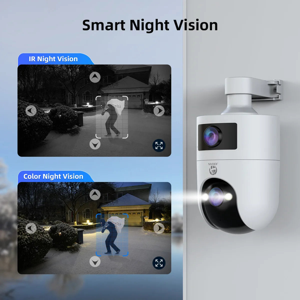 HD  PTZ Outdoor dual Lens WIFI Camera
