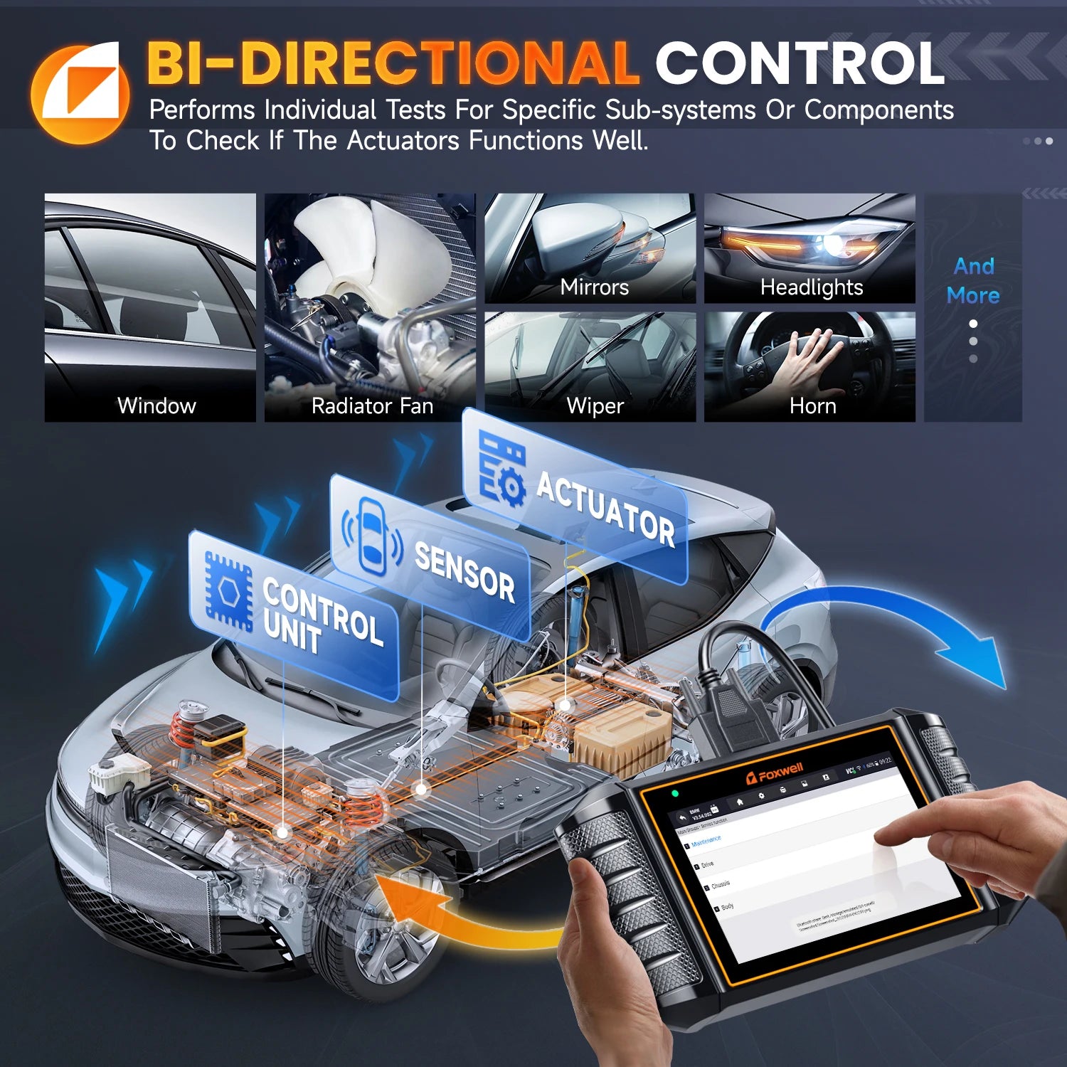 FOXWELL NT710 OBD2 Car Diagnostic Scan Tool