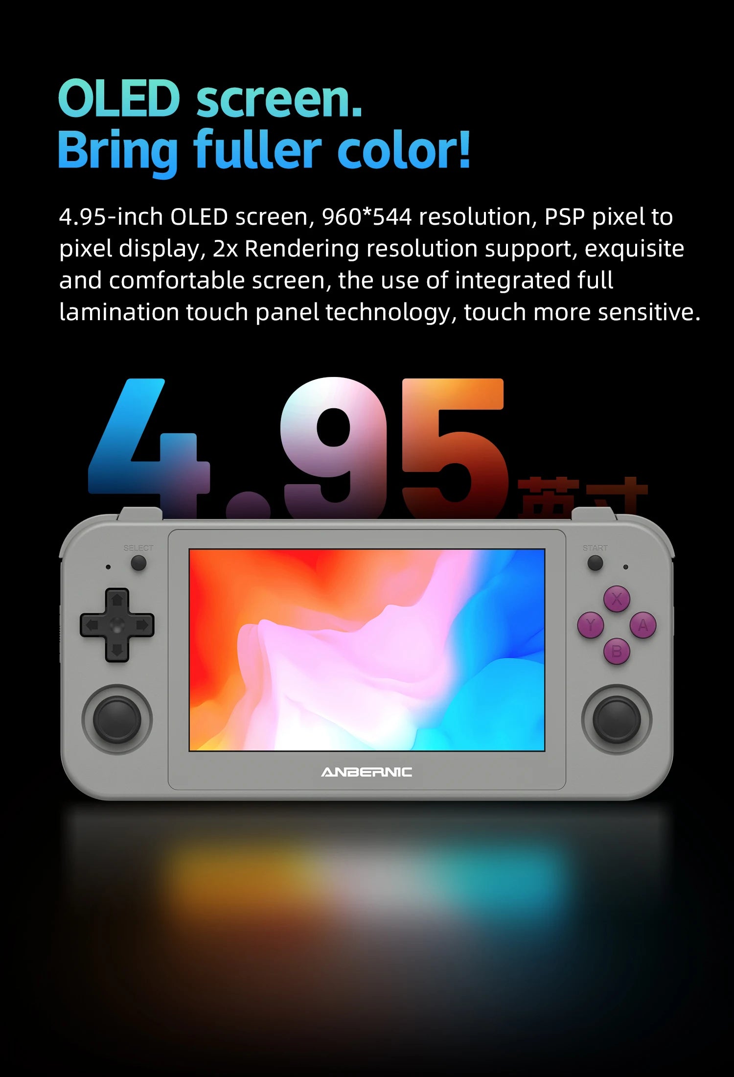 Handheld Game Console Android 12 System
