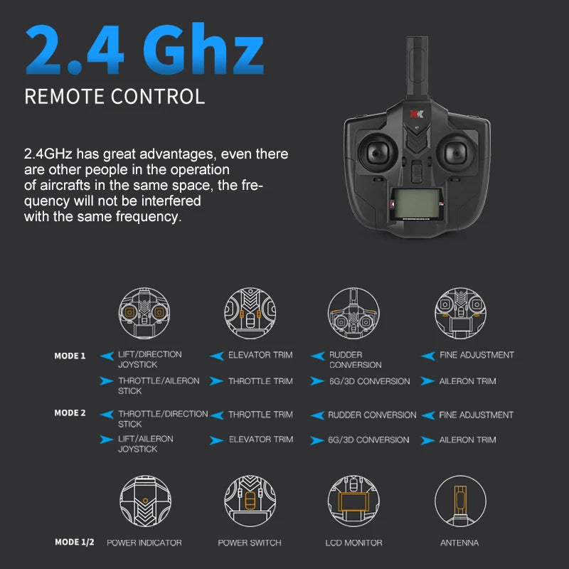 Electric RC Airplane With Auto-Return