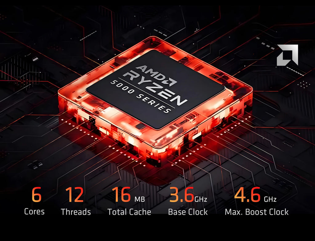 Gaming Desktop AMD Ryzen 5 5600GT 3.9GHz 16GB(8G*2) DDR4 1T NVME SSD ARGB 7 Fans