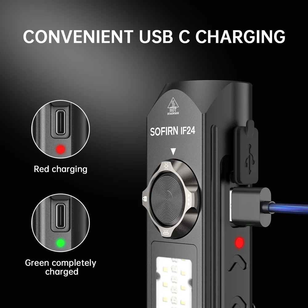 2000lm Powerful LED Flashlight