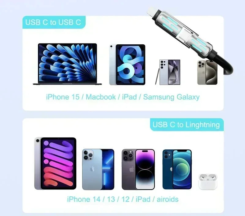 4-in-1 USB Fast Charging Cable