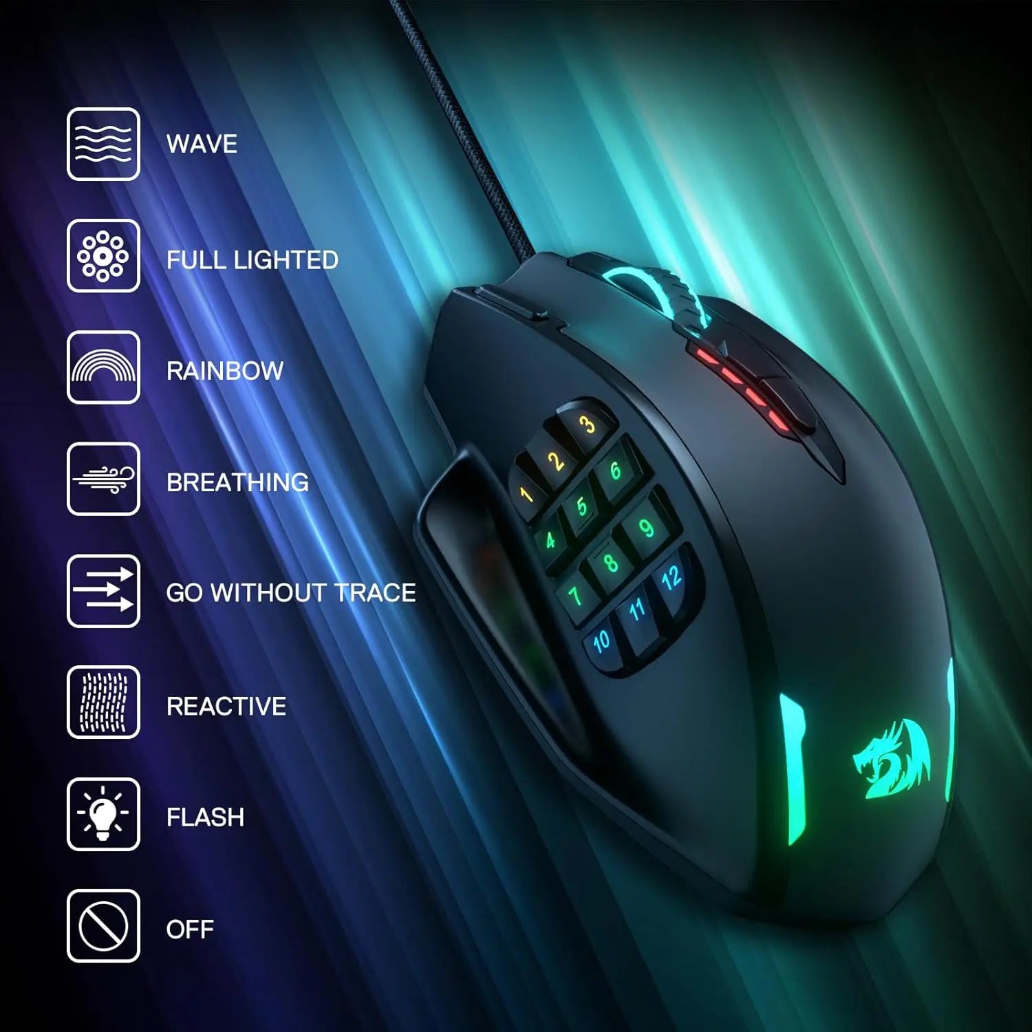 Redragon M908 RGB Backlight LED USB Wired Gaming Mouse 18 Programmable Mouse Buttons
