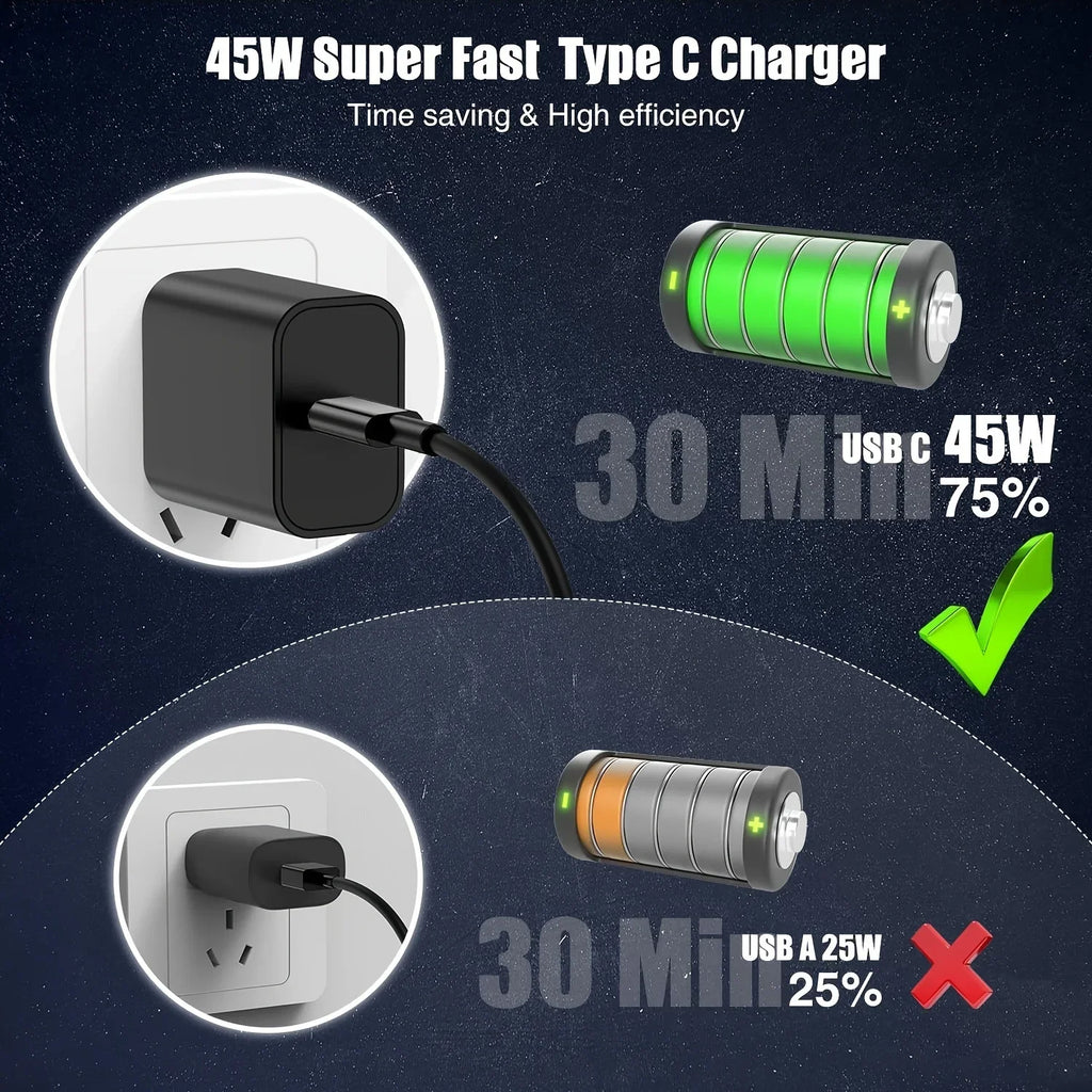 2Pack Fast Charger Block and Cable