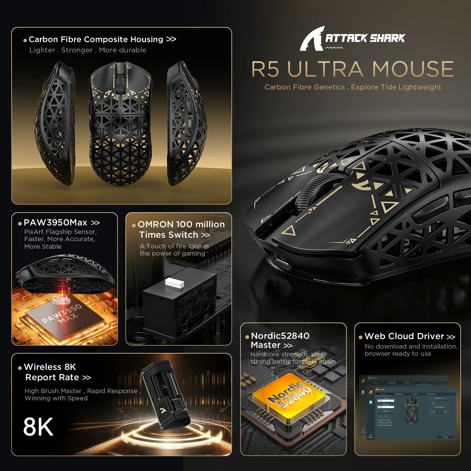 ATTACK SHARK R5 Ultra Carbon Fiber Wireless Gaming Mouse