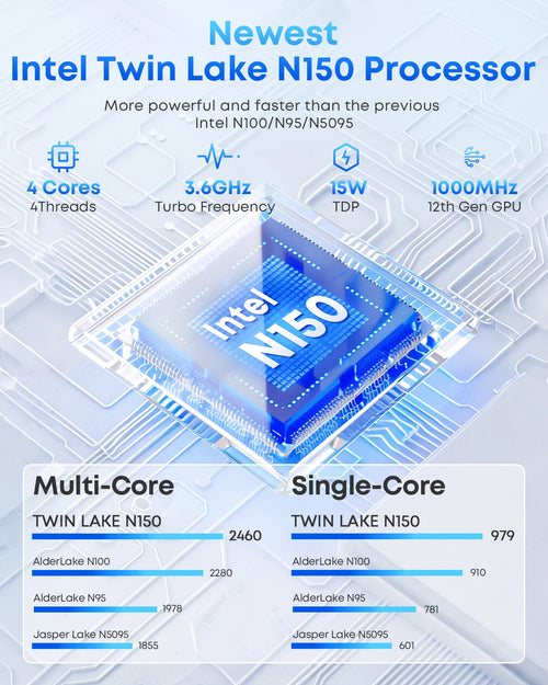 2-in-1 Laptop 13.5'' Intel N150
