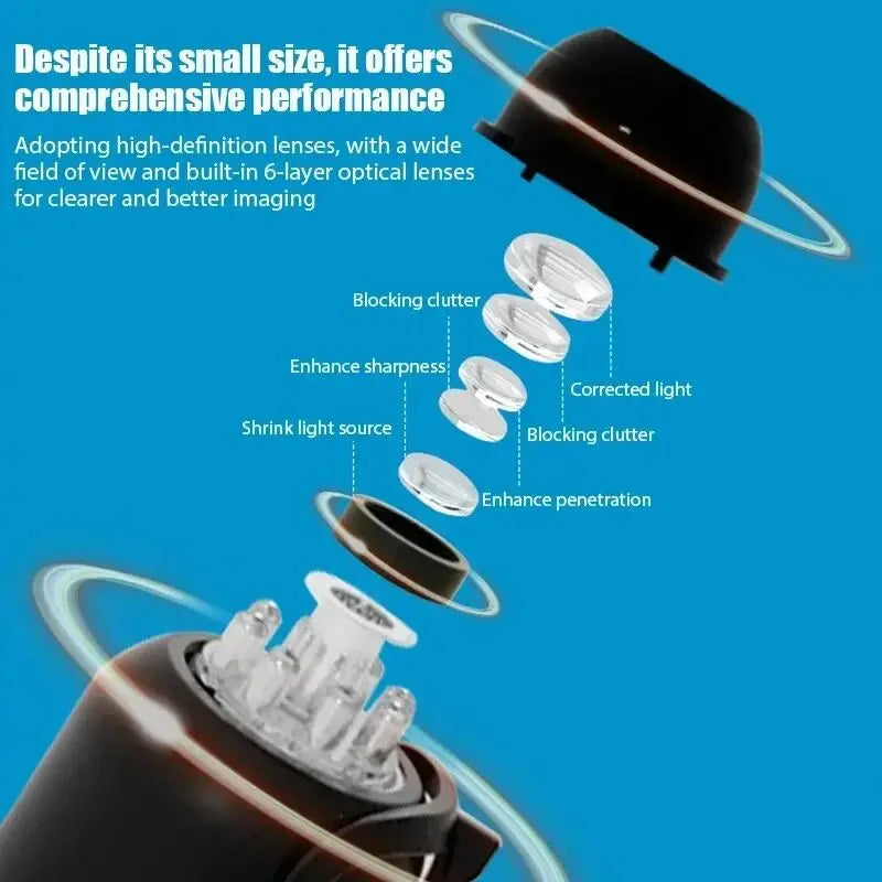 Wireless Mini Camera Indoor Security, Night Vision Cam