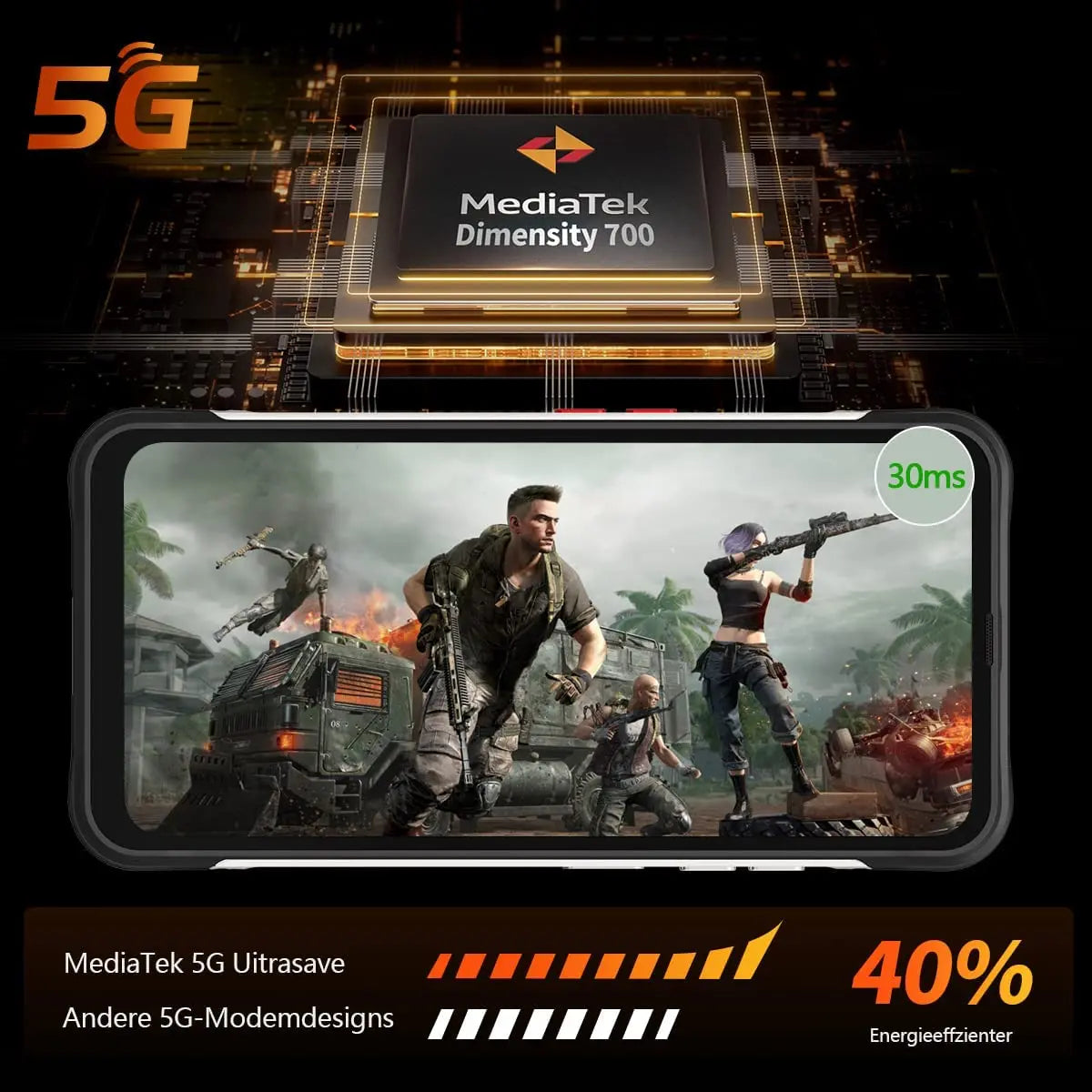 Rugged Smartphone 5G