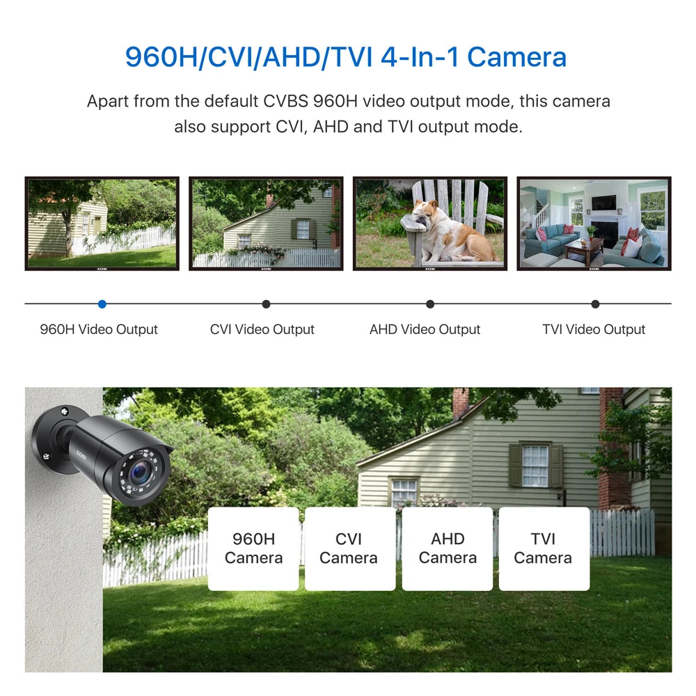 ZOSI 1080P 4 Pack HD TVI Indoor/Outdoor Security Cameras