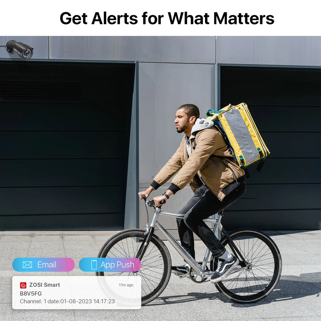 ZOSI 1080P 4 Pack HD TVI Indoor/Outdoor Security Cameras