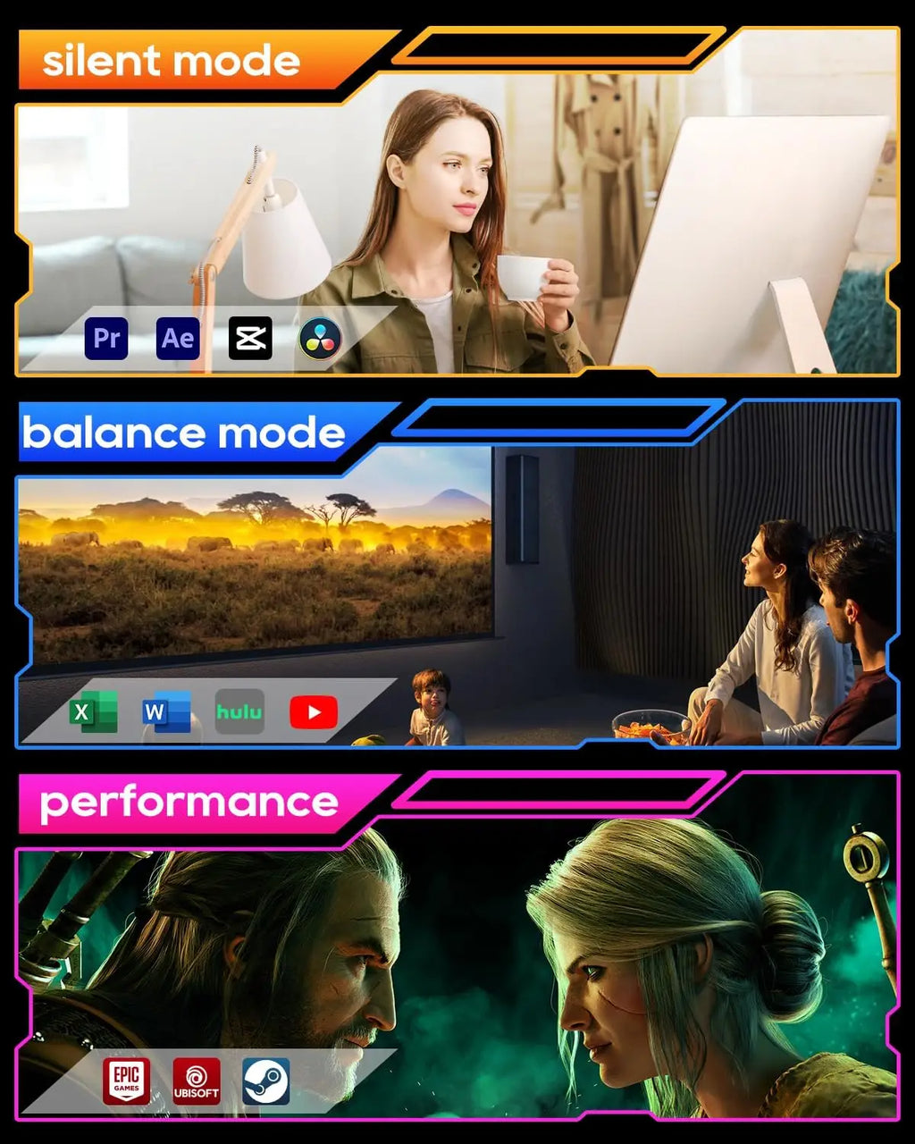 Mini Gaming PC AMD Ryzen 7 8745HS High Performance USB4 DDR5 5600MHz