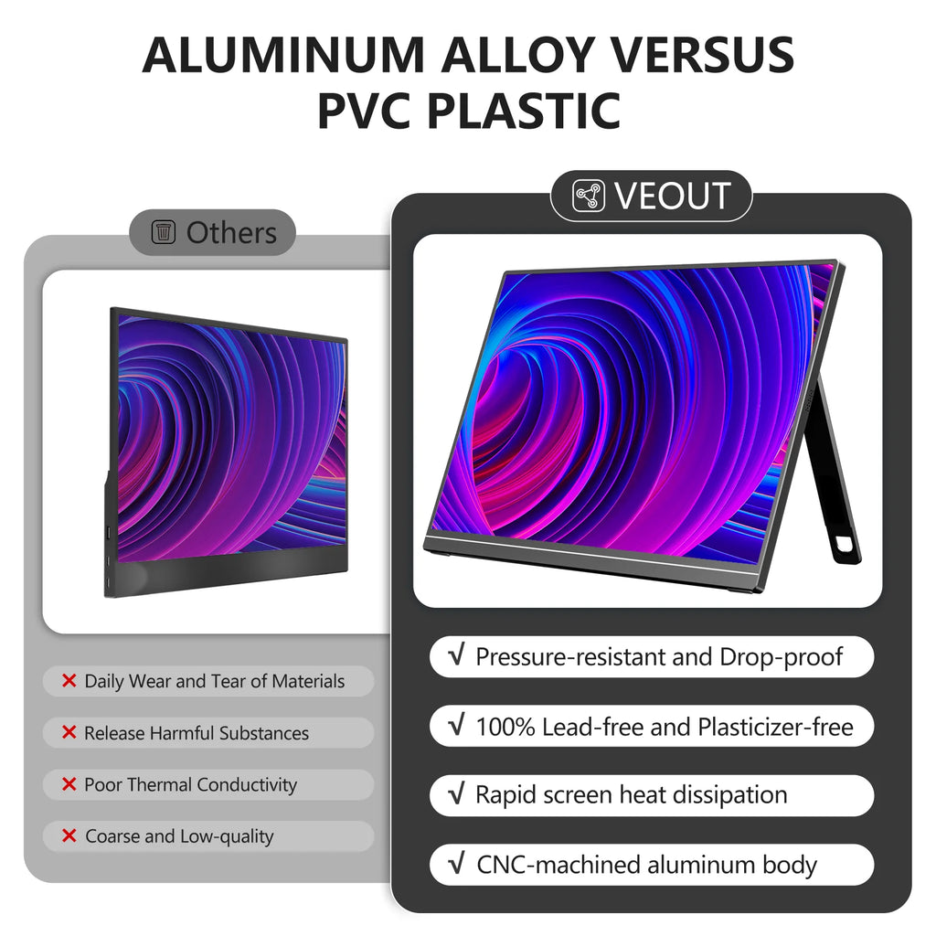 16 inch 2.5K 144Hz Portable Gaming Monitor