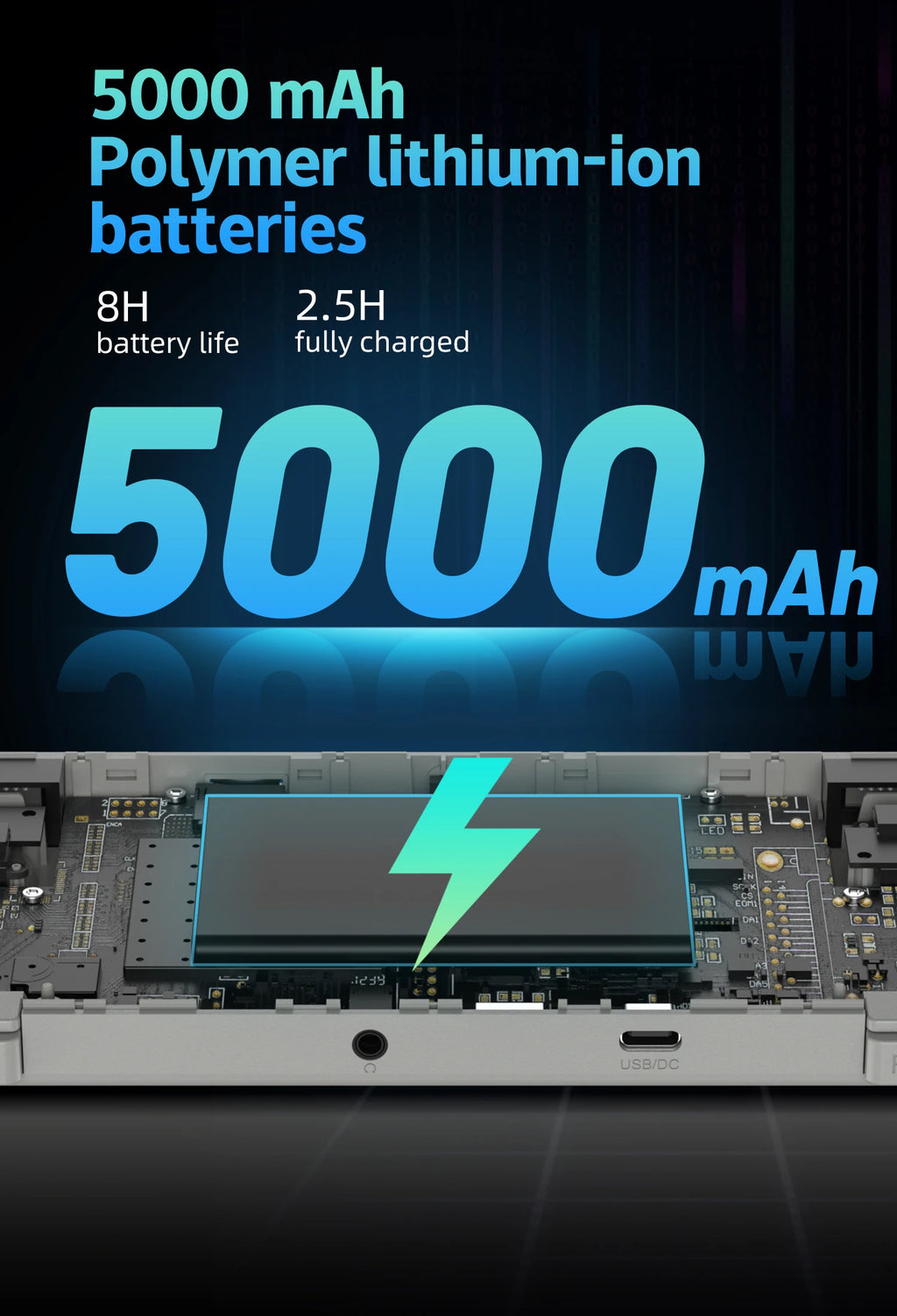 Handheld Game Console Android 12 System