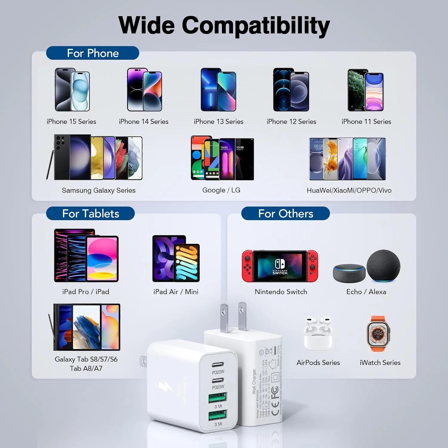 2Pack 40W Wall Charger  for iPhone